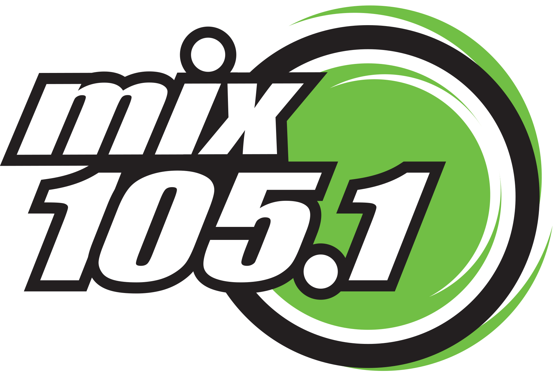 mix 105.3 tri cities